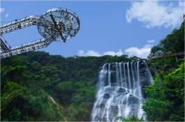 Ingenting. Bare en haug med bedriftsfordeler